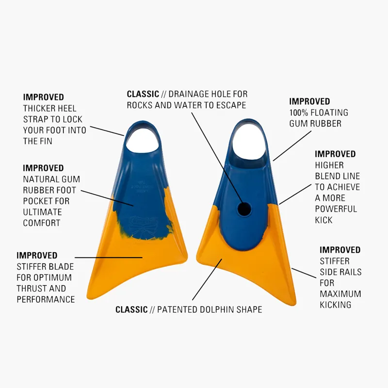 Churchill Makapuu Swim Fins-1